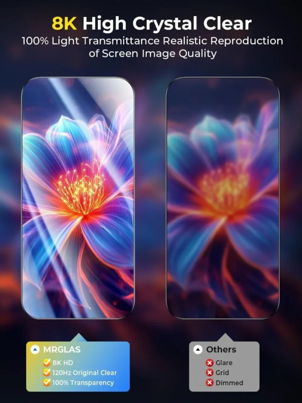 iPhone 17 Screen Protector & Camera Lens - 9H Tempered Glass, Zero Bubble, HD